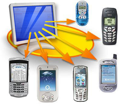 PC to Mobile SMS Software